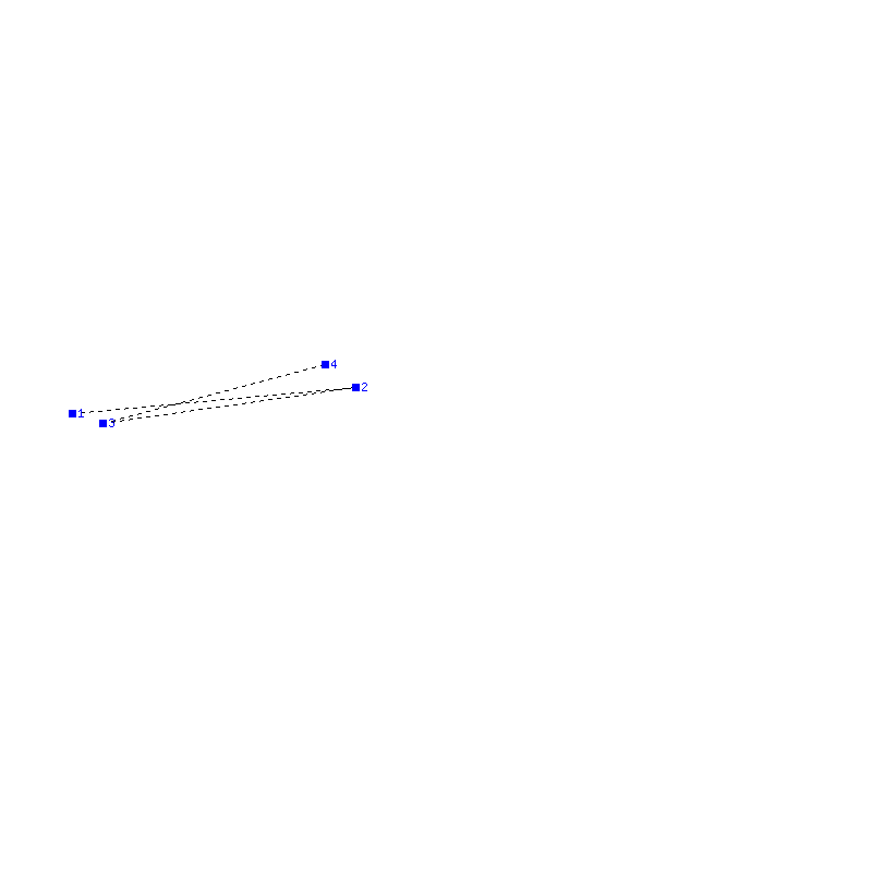 Flugauswertung